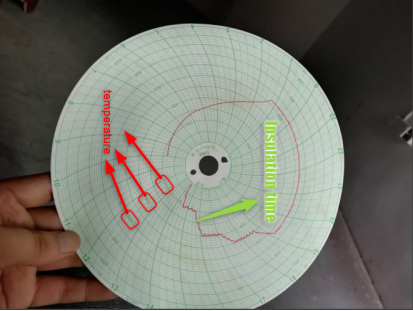 Do you know the importance of annealing process for cutting machines?